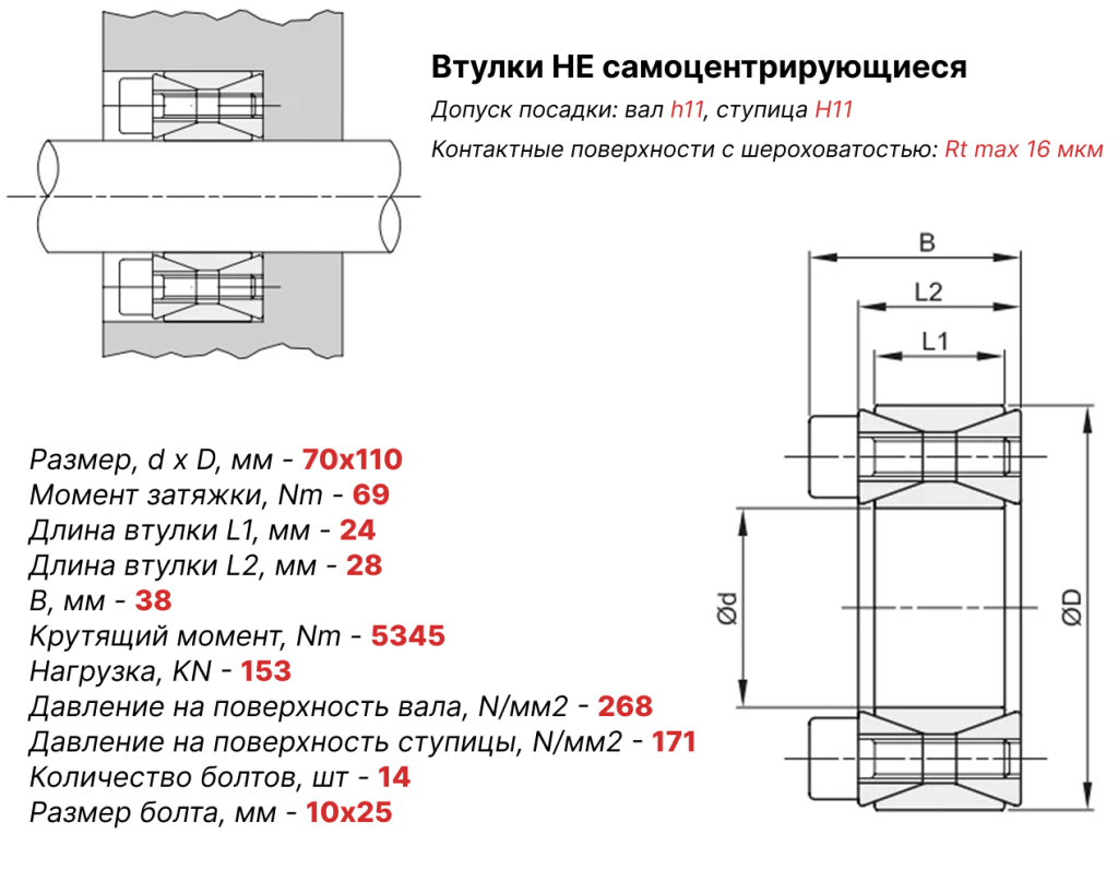 Чертеж втулка зажимная ВК40 70х110