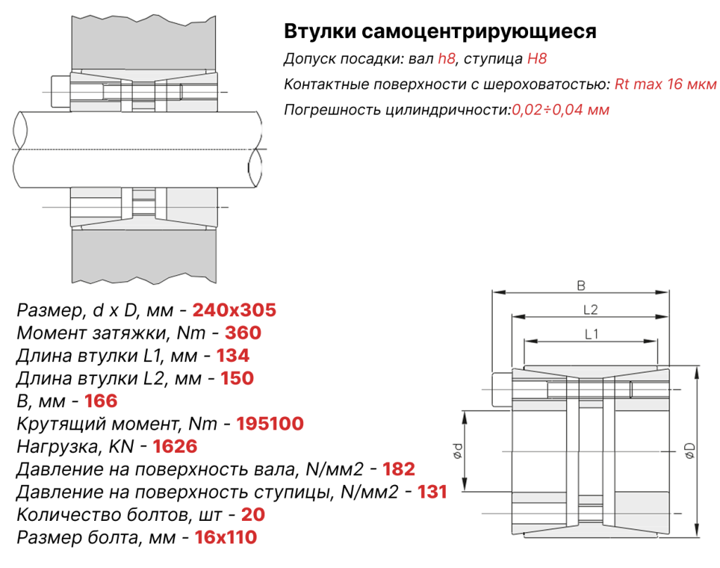 Чертеж втулка зажимная